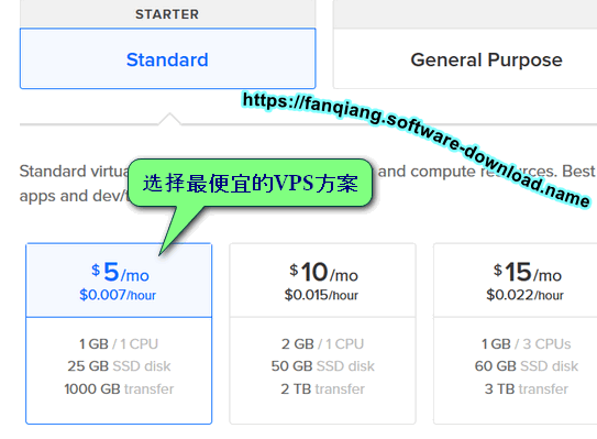 Digital Ocean VPS 选择系统配置