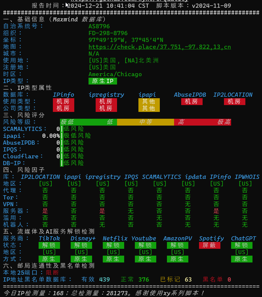 Zgpvps.com VPS IP 质量检测结果