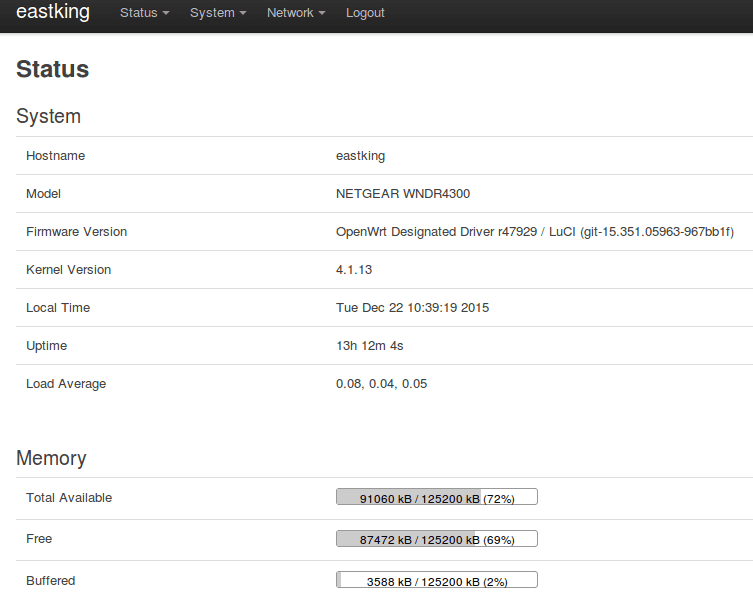 已经刷上科学上网固件的WNDR4300路由器OpenWrt后台